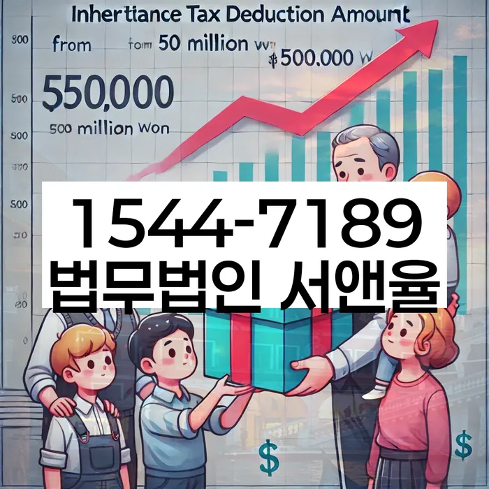 개인회생의 중요성